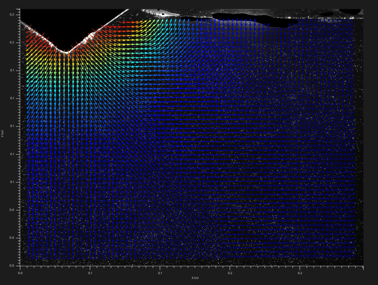 fig-1-initial-flow-field-recorded-by-high-speed-2d2c-piv.jpg fig-1-initial-flow-field-recorded-by-high-speed-2d2c-piv.jpg