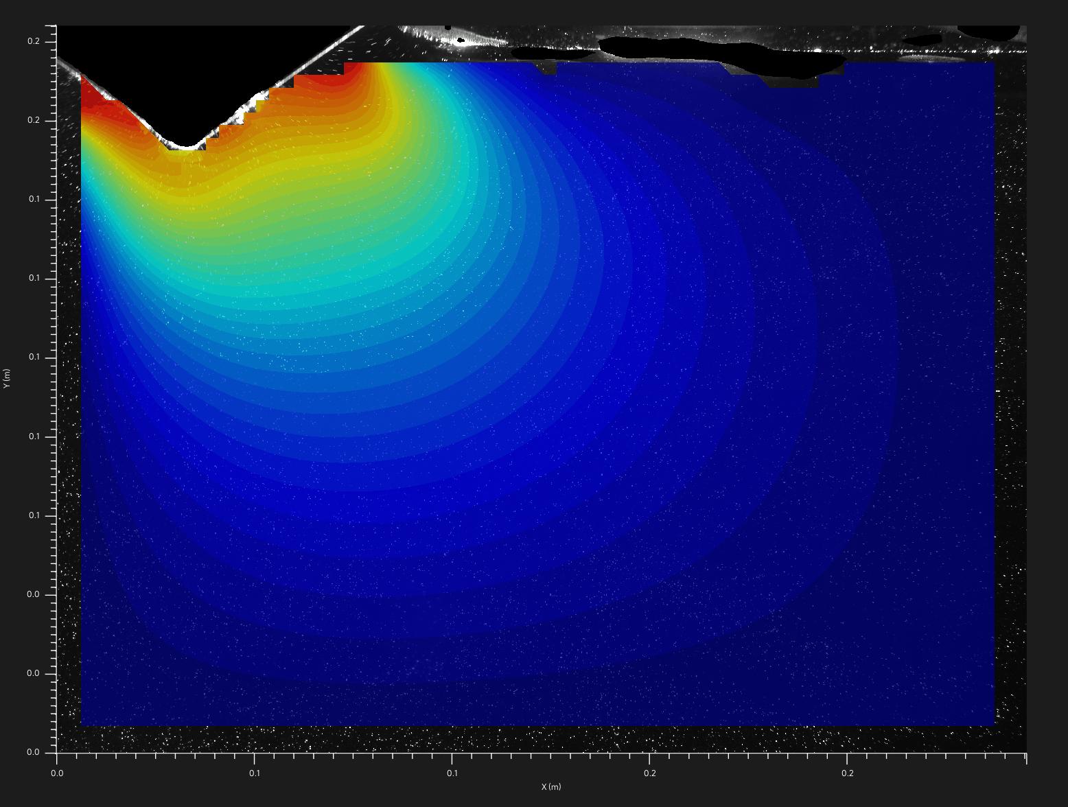 fig-2-pressure-field-inverted-from-velocity-field-measured-by-piv.jpg fig-2-pressure-field-inverted-from-velocity-field-measured-by-piv.jpg