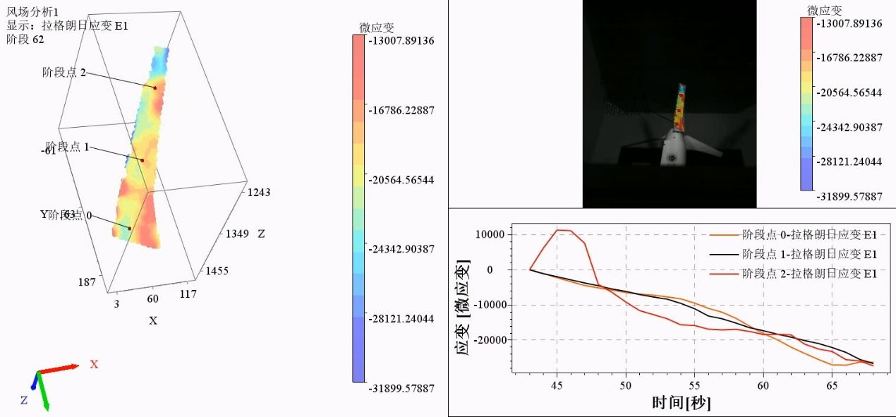 digital-image-correlation-dic-for-measuring-the-strain-field-of-wind-turbine-blades.jpg digital-image-correlation-dic-for-measuring-the-strain-field-of-wind-turbine-blades.jpg