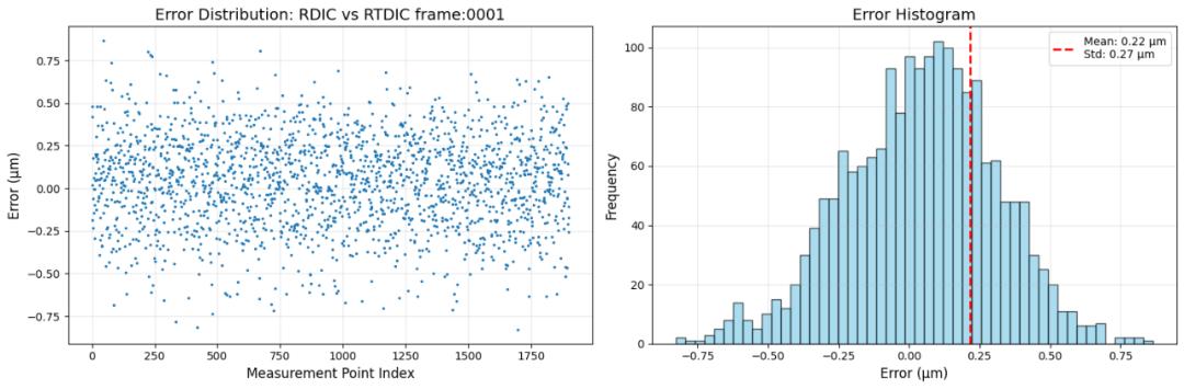 what-is-real-time-digital-image-correlation-dic.jpg