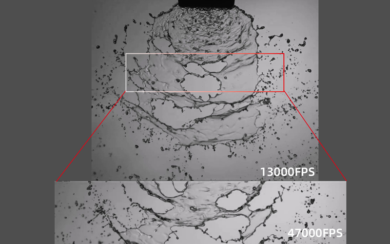 High-Speed Camera Resolution VS. FPS Trade-Off Diagram