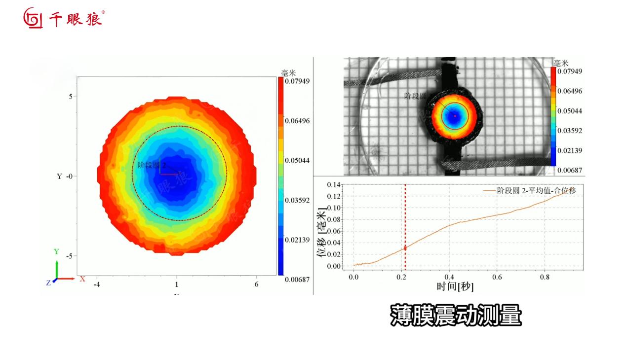 application-of-digital-image-correlation-dic-in-soft-matter-experimental-mechanics-fig-6.jpg