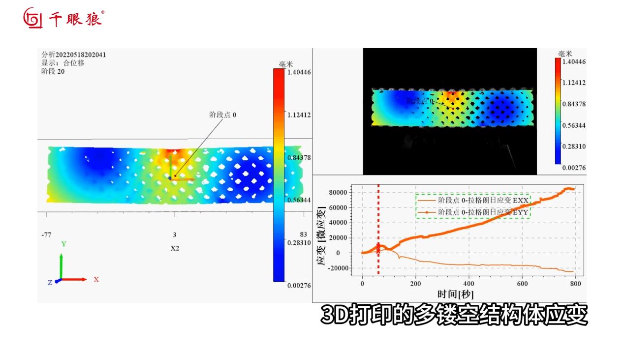 application-of-digital-image-correlation-dic-in-soft-matter-experimental-mechanics-fig-7.jpg