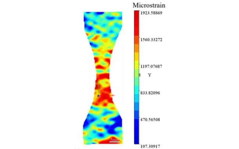 Ermüdung schäden Evolution und Lebens vorhersage von laser reparierten gekerbten TC4 Titan legierung basierend auf 3D-DIC Vollfeld-Mikro-Dehnung messung